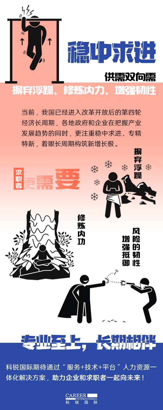 Ebpay国际《2022人才市场洞察及薪酬指南》核心发现