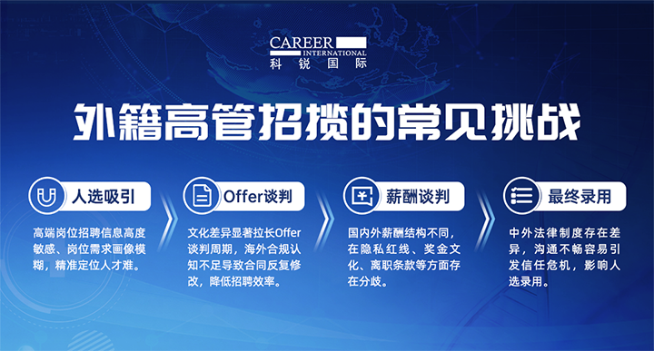 人力资源公司Ebpay国际给予各阶段中企出海的一体化人力资源解决方案，尤其擅长于跨国高管的猎取